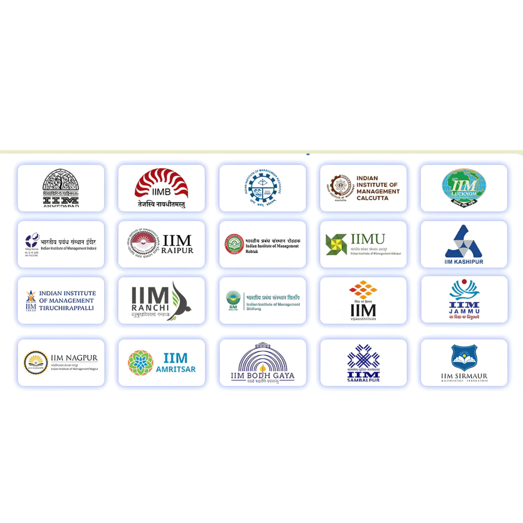 iim